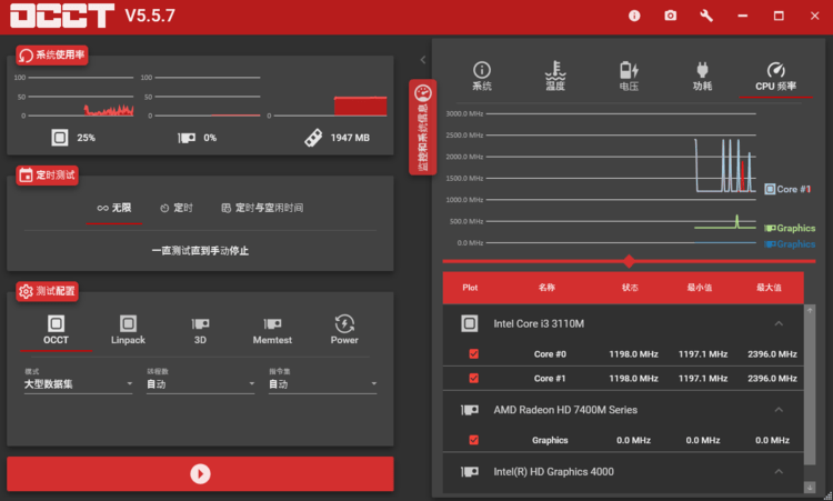 OCBASE / OCCT,CPU电压检测工具,GPU电压检测,GPU电压测试,GPU测试,电源检测工具,电压测试,电压测试工具
